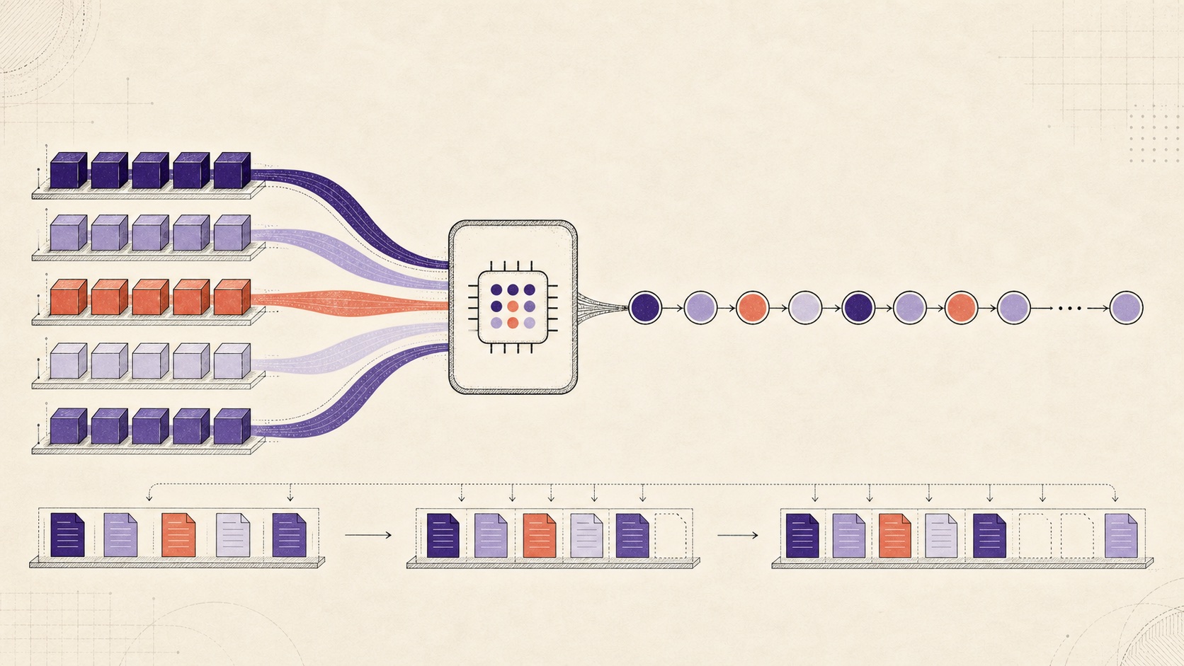 Several rows of prompt cubes enter a processor together, narrow into a single-file token stream, and fill an expanding shelf of cache pages below.